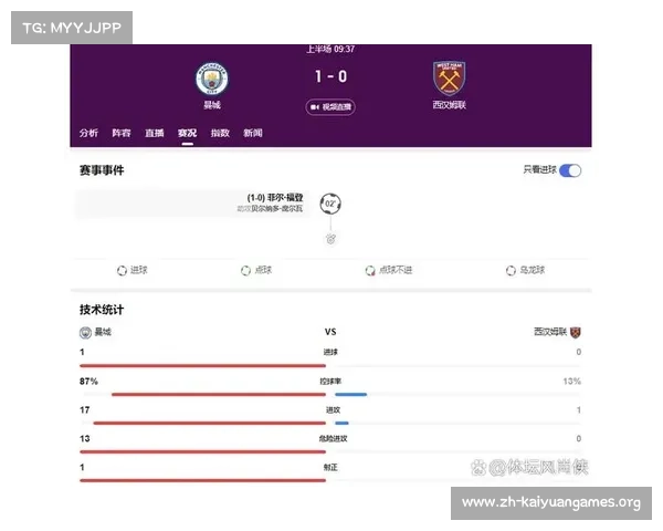 英超用什么软件看 英超用什么软件看